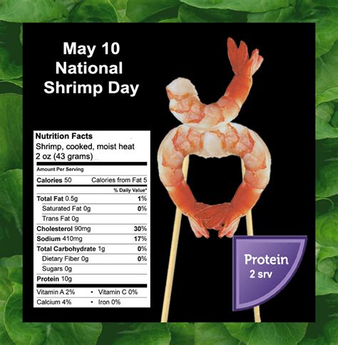 Wellness News At Weighing Success May 10 National Shrimp Day