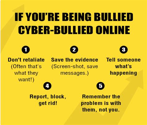 How To Handle Bullying And Harassment On Social Media Snc