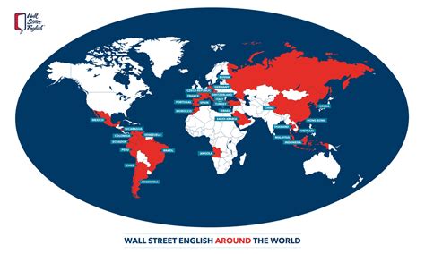 Wall Street English Wall Street English