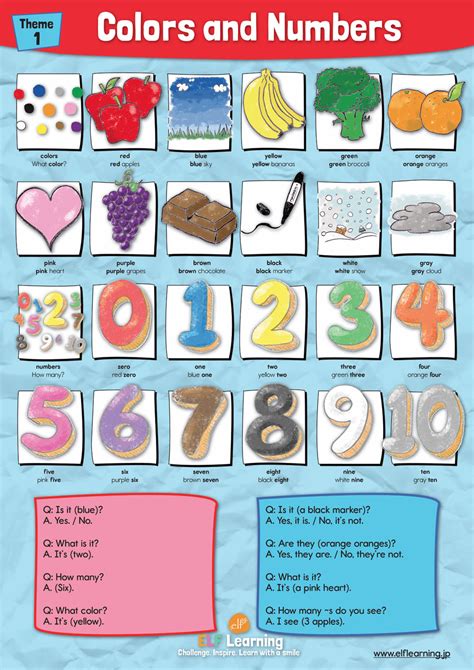 1 Colors And Numbers Poster Elf Learning