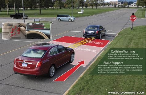 Ford Collision Avoidance System