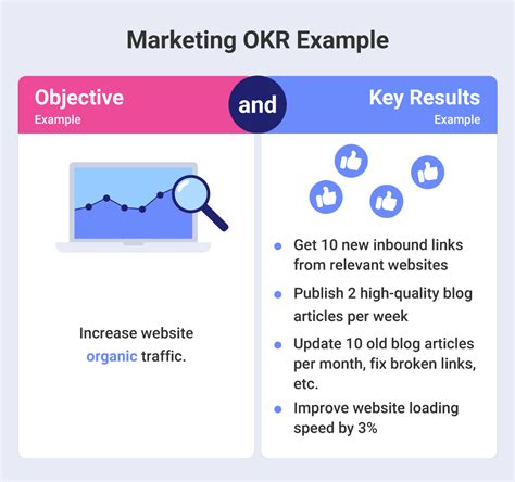 Okr Vs Kpi What S The Difference With Examples SexiezPix Web Porn