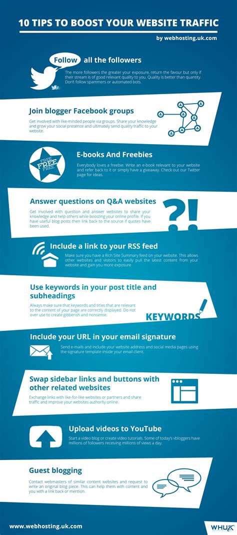 Top 10 Tips to Increase Your Website Traffic [Infographic] | Website traffic, Traffic, Increase 