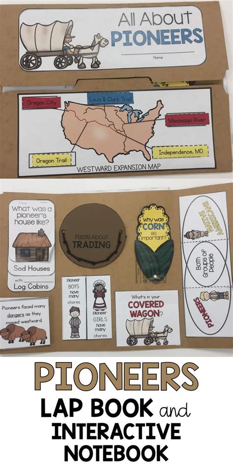 Super Cute And Fun Lap Book To Teach All About American Pioneers And