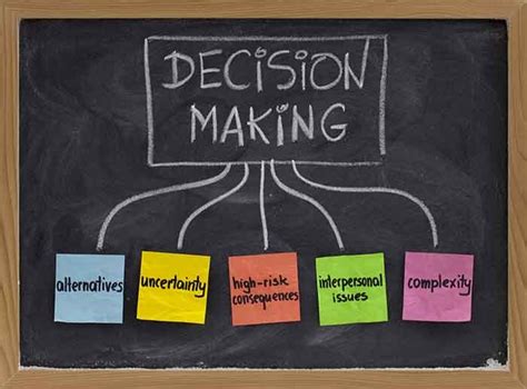 Best Skills To Increase Your Confidence In Decision Making