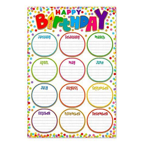 Buy Facraft Confetti Happy Birthday Chart For Classroom Decorations