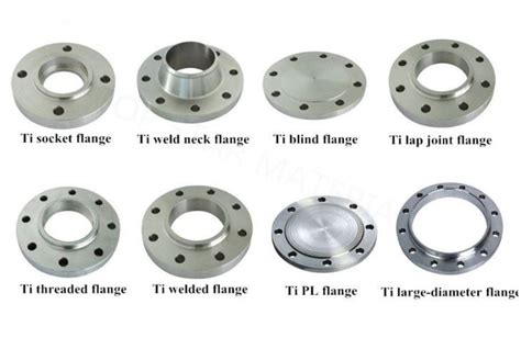 Different Types Of Flanges Different Types Of Flanges Can Be Used