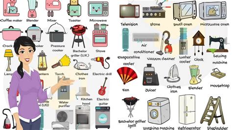 Household Appliances In English Household Equipment Vocabulary YouTube