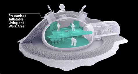 Lunar Base 3d Printed Using Moon Materials Planned By European Space Agency