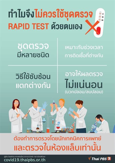 Check spelling or type a new query. ไทยสู้ โควิด-19