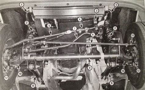 Jeep Front End Diagram