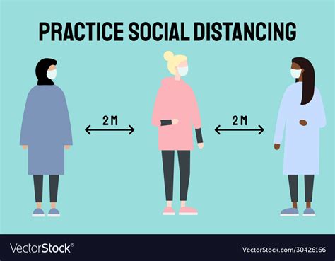 Practice Social Distancing Banner Females Wearing Vector Image