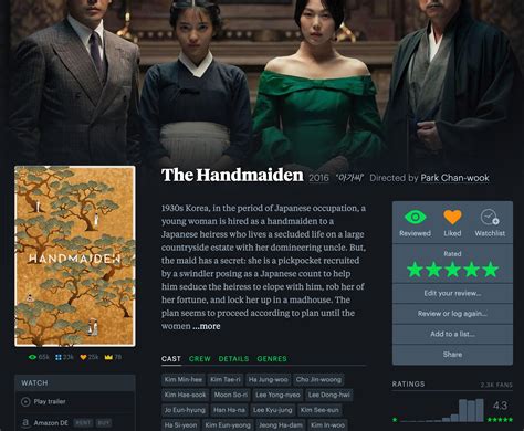 Letterboxd But For Video Games - TRELET