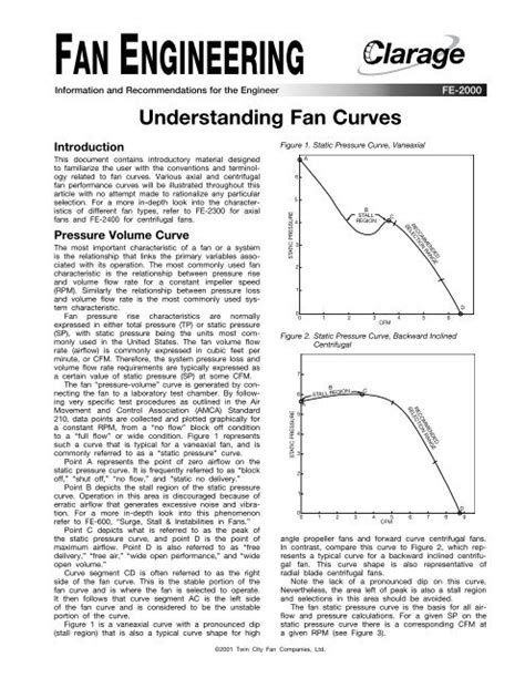 How To Read A Fan Curve Sante Blog