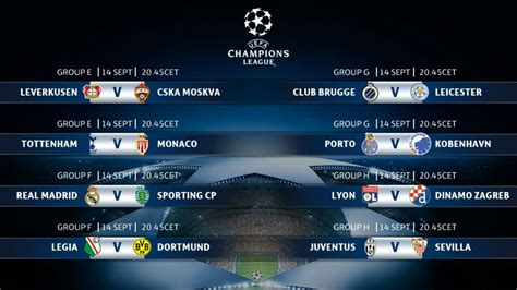 In the last roadmap we briefly mentioned a charming new champion that's about to join the game this summer, a full on sentinel of light. Champions League: resultados, resúmenes y goles