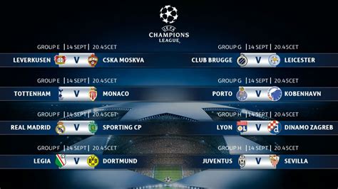 Последние твиты от uefa champions league (@championsleague). Champions League: resultados, resúmenes y goles