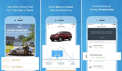 Whether you are driving in your car or simply walking along the street, being able to input your destination and let the app do the navigation work takes away a lot of stress. Best Car Buying Apps for iPhone to Find Best Deals on New ...