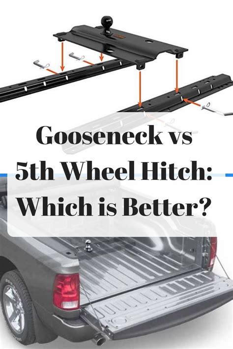 Gooseneck Vs 5th Wheel Hitch Which Is Better Fifth Wheel Hitch 5th