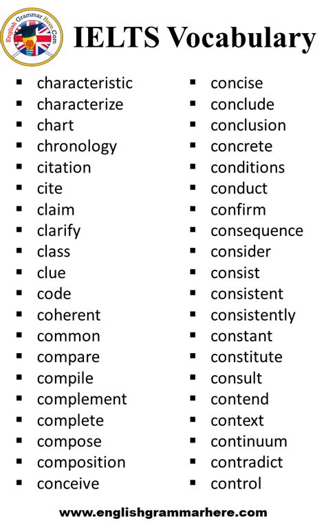 354 Most Important Ielts Words List English Grammar Here In 2020