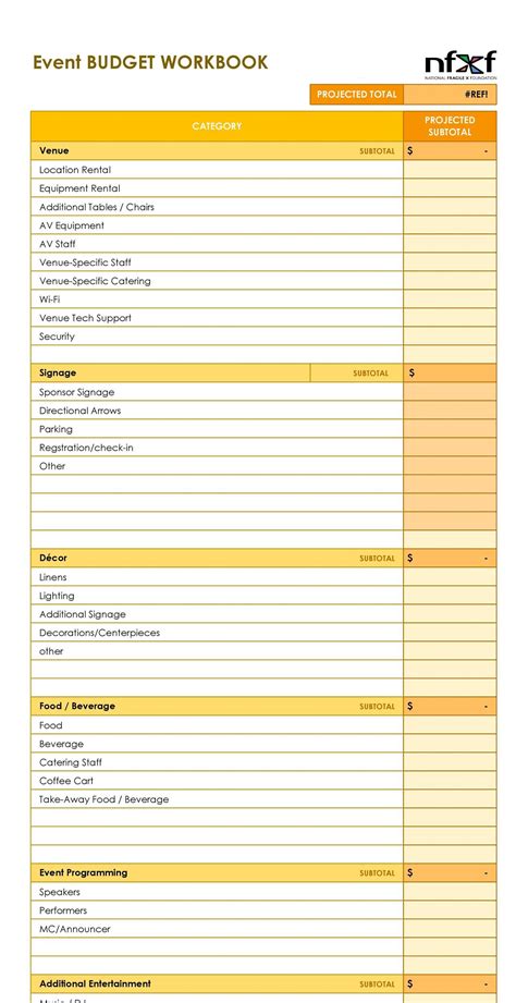 50 Useful Event Budget Templates Party Budget Planners