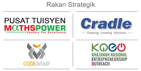 5 sebab kenapa tuisyen menjadi keperluan. tuisyen di rumah bangi - Maitutor Home Tuition