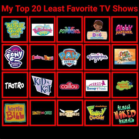 my top 20 least favorite tv shows by ptbf2002 on deviantart