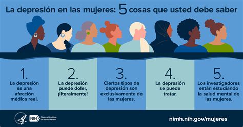 Nimh La Depresión En Las Mujeres 5 Cosas Que Usted Debe Saber