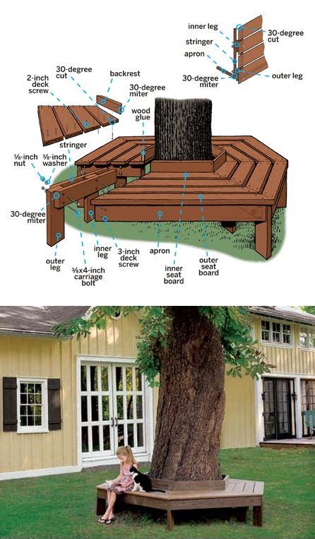 24 Tree Surrounds Ideas Backyard Outdoor Gardens Garden Design
