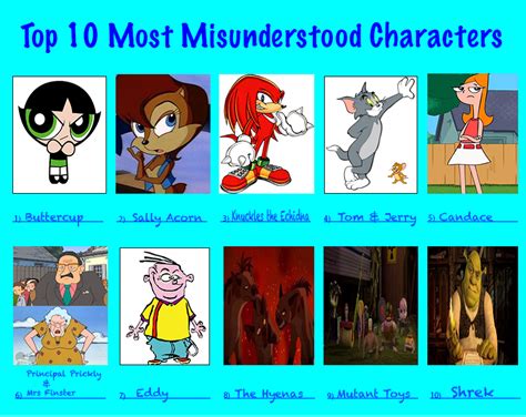 Top 10 Most Misunderstood Cartoon Characters By Frisco4life On Deviantart