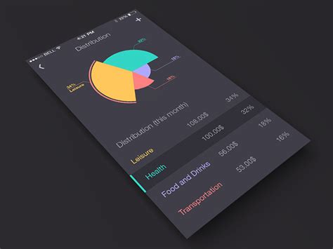 20 Stunning Mobile App Designs Featuring Graphs And Charts Mobile App