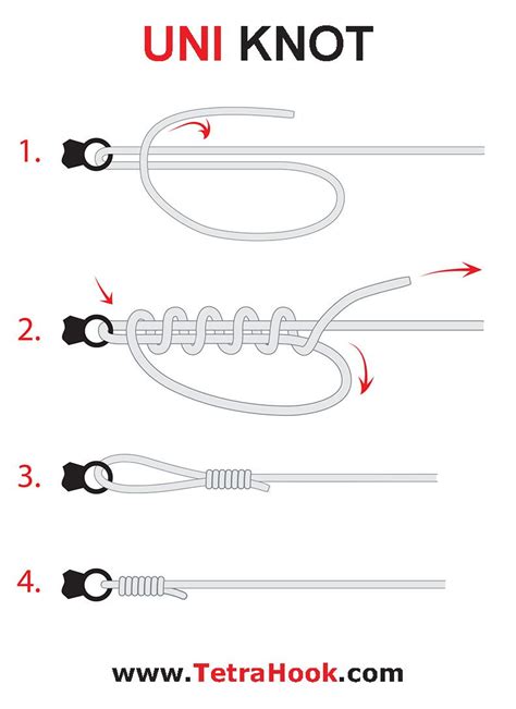 Fishing Knots With Braided Line In 11 Different Easy Ways Syndication