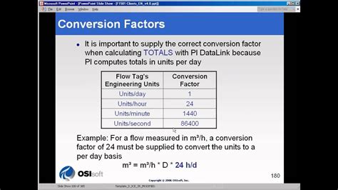 You don't rate your friends girlfriend or wife to his face 3. OSIsoft: Conversion factor. v3.1 - YouTube