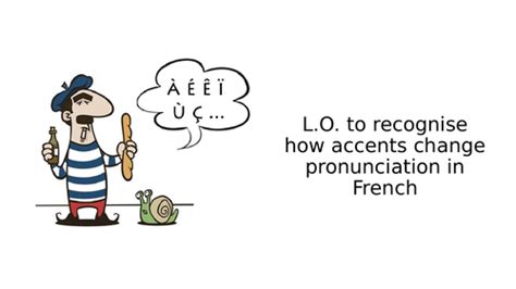 French Accents And Sounds Teaching Resources