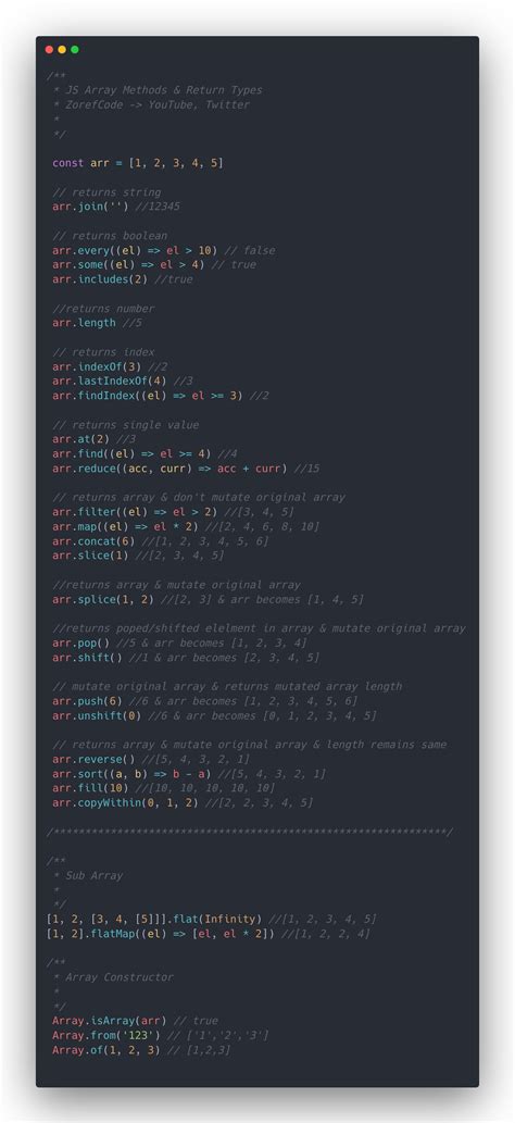 Javascript Array Cheat Sheet With Return Types Rlearnjavascript