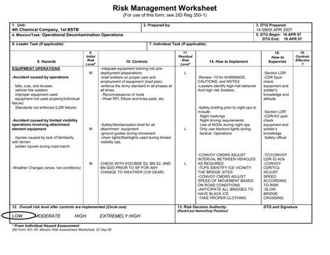 Army Risk Management Worksheet