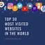 Top 30 Most Visited Websites In The World  2018 Edition