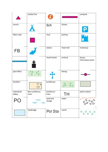 Map Symbols Activities Teaching Resources