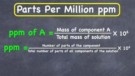 Parts Per Million Ppm Chemistry Youtube