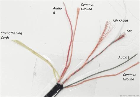 Stereo Headphone Jack Wiring Diagram Circuit Diagram