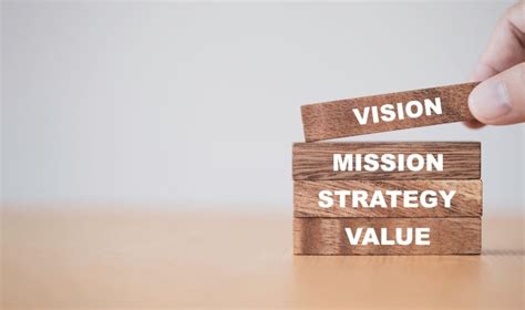 5 Reasons Why Vision Is Important In Leadership Noah Ibrahim