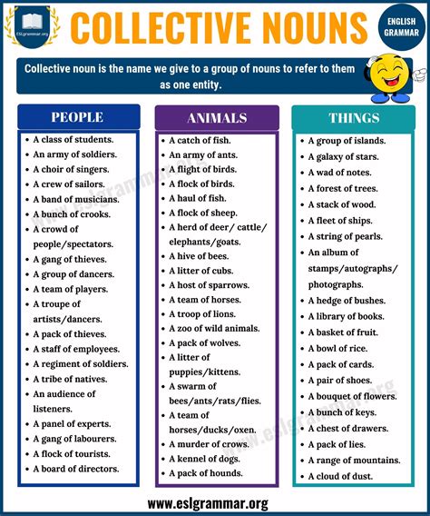Collective Nouns Definition Useful List And Examples Esl Grammar