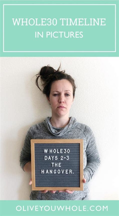 Whole30 Timeline In Pictures Olive You Whole Whole 30 Whole30