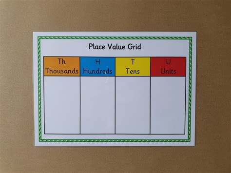 Place Value Grid Place Value Table Numeracy Maths Ks2 Etsy Uk