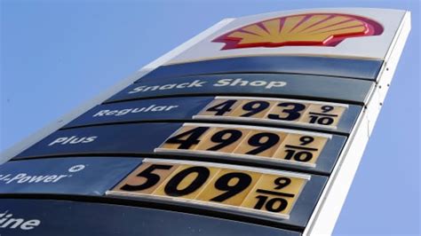 Data is collected from various sources. Why Gas Prices Aren't Likely to Hit $5 This Summer