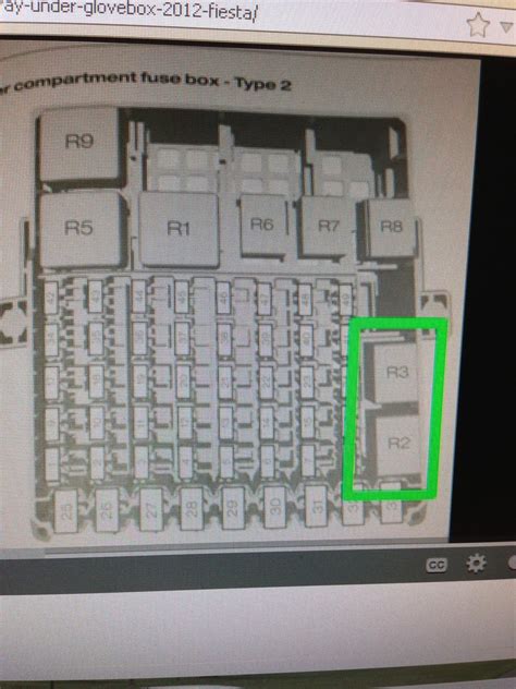 Glovebox Fuse Diagram - Ford Fiesta Club - Ford Owners Club - Ford Forums