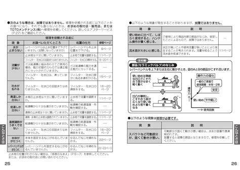 Ver.2.1 english / ドラゴンメイドのエッチなメモ帳エッチなご依頼はお辞めください ». TOTO TKS05301J取扱説明書 商品図面 施工説明書 | 通販 プロストア ...