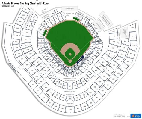 Truist Park Seating For Braves Games