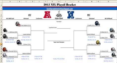 Download A Printable 2015 Nfl Playoff Bracket That Includes The 2015