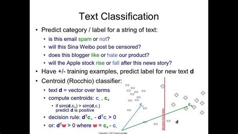 Text Classification 1 Centroid Method Youtube