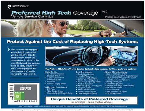 RoadVantage Has Created 4 Robust New Products with Unmatched Coverage
